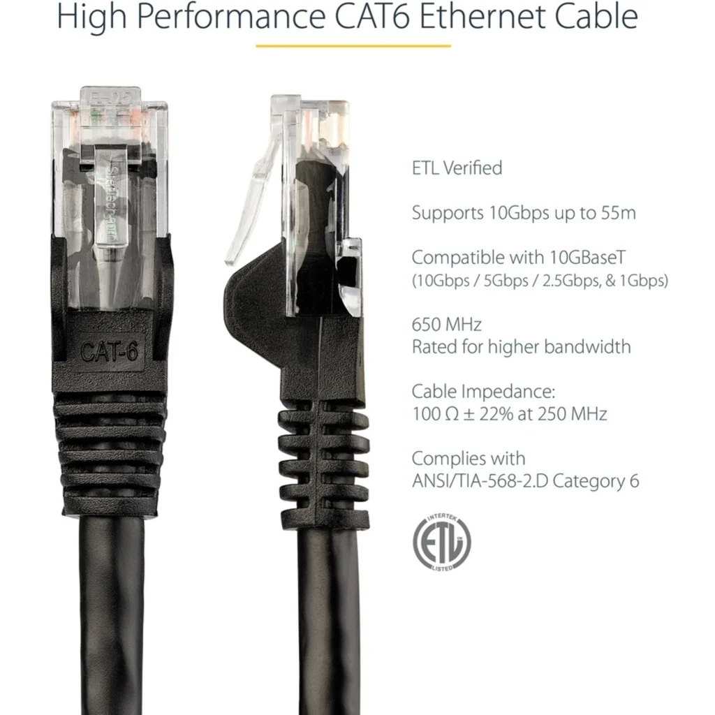 Imagen 6 de Cable de Red StarTech Cat6  1mt Sin Enganches Color Negro