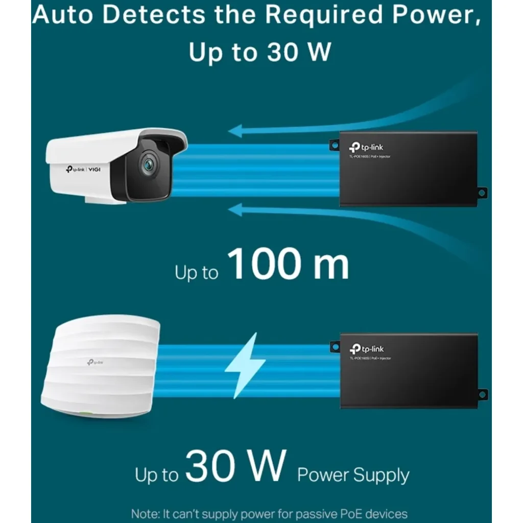 Imagen 4 de Separador PoE TP-Link TL-POE160S CA 100-240V 30vatios Conectores de salida 1
