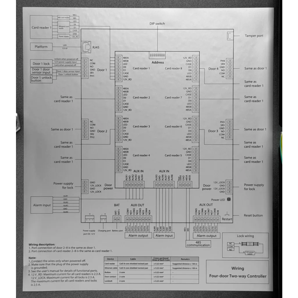 Imagen 6 de DAHUA Control de Acceso p/4 Puertas 1-100 IK04 RS-485 inc-Gabinete