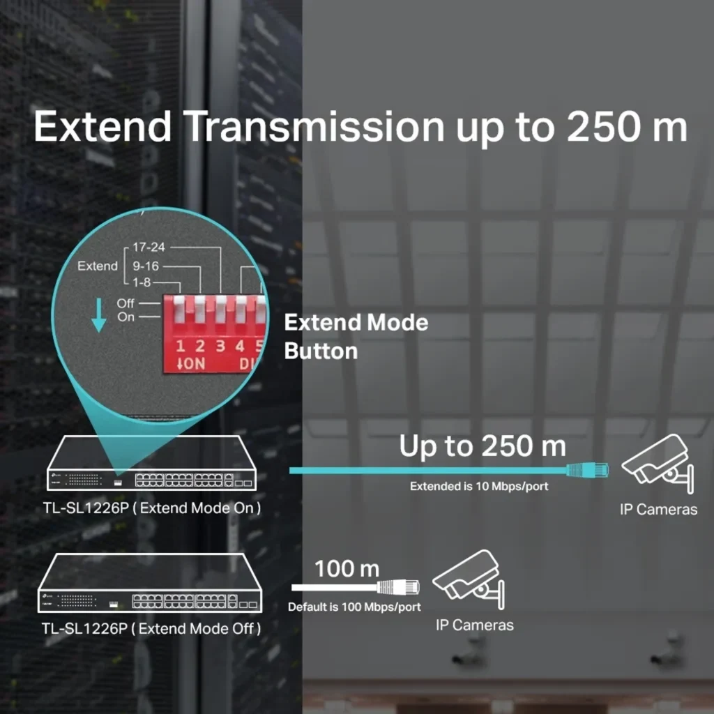 Imagen 2 de Switch TP-Link TL-SL1226P, 24x 10/100 (PoE+) + 2x 10/10  sin gestionar 