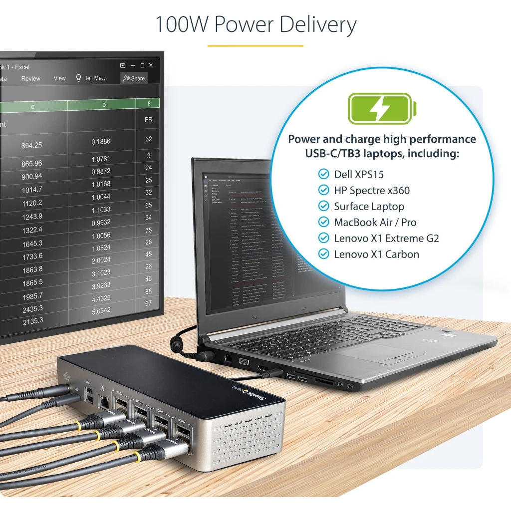 Imagen 4 de Docking Station StarTech USB-C a Prts: 4*DP 4*HDMI LAN Jck3.5mm 3*USB-A USB-C