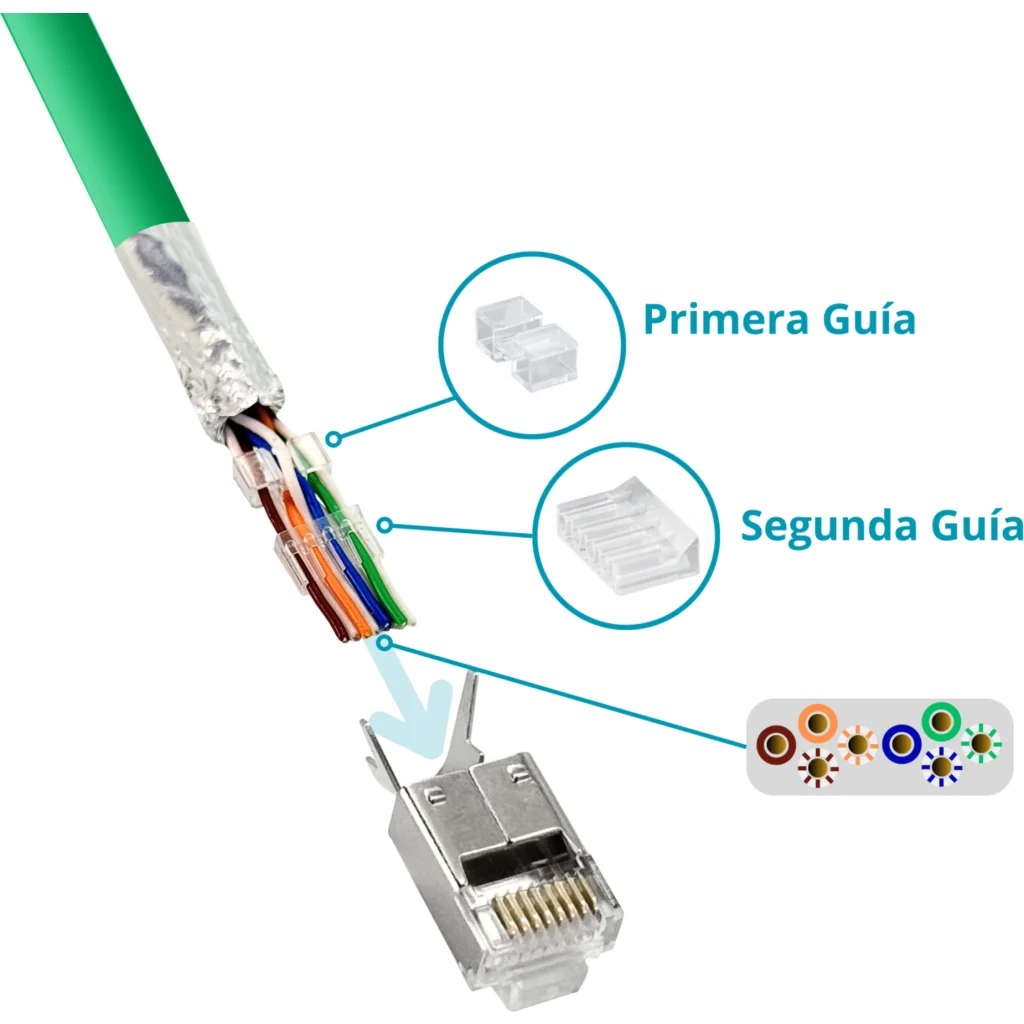 Imagen 2 de Conector RJ-45 Macho CAT6A Crimpeable Blindado FTP STP con guía 10 Unid Linkmad