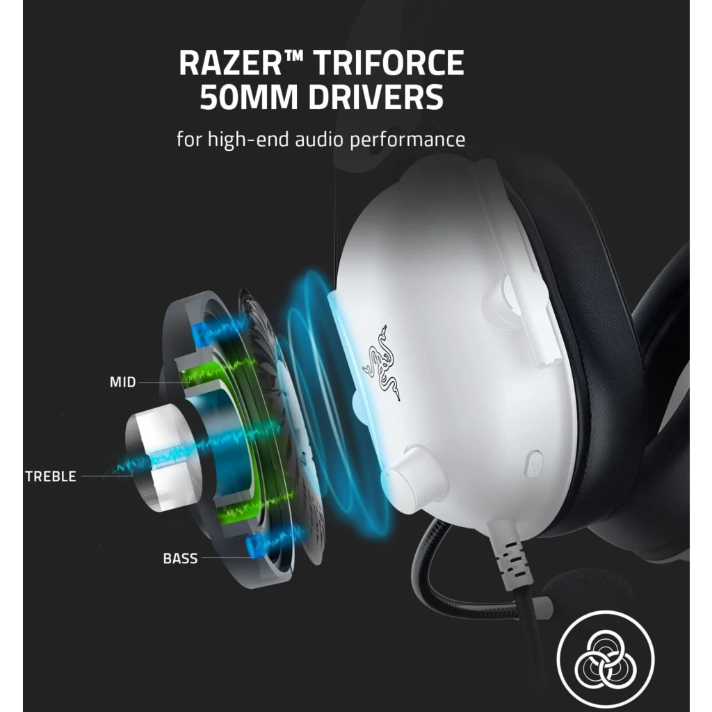 Imagen 1 de Audífonos Gamer Alámbricos Razer BlackShark V2 X, Sonido Envolvente 7.1 White