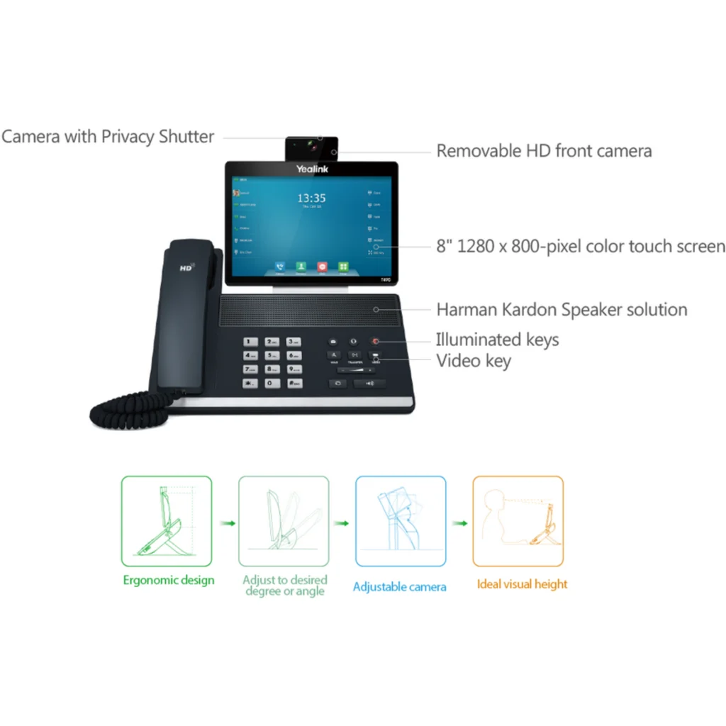 Imagen 5 de Yealink Video telefono IP Wifi de hasta 16 cuentas SIP. 8 pulgadas 1280*800 pixe