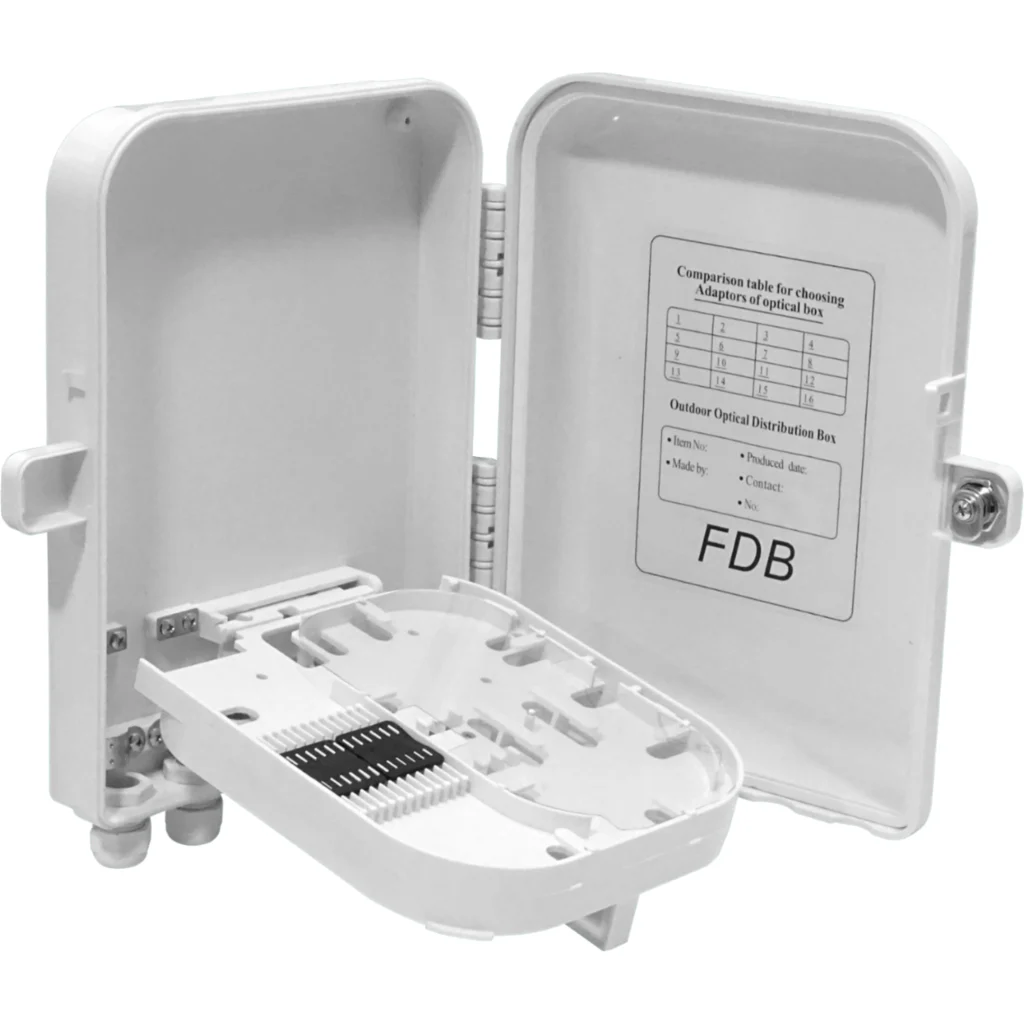 Imagen 6 de 16-MANGUITO 16-CL-RECTANGULAR IP65 CAJA BLANCO-INVIERNO FIBRA NAP