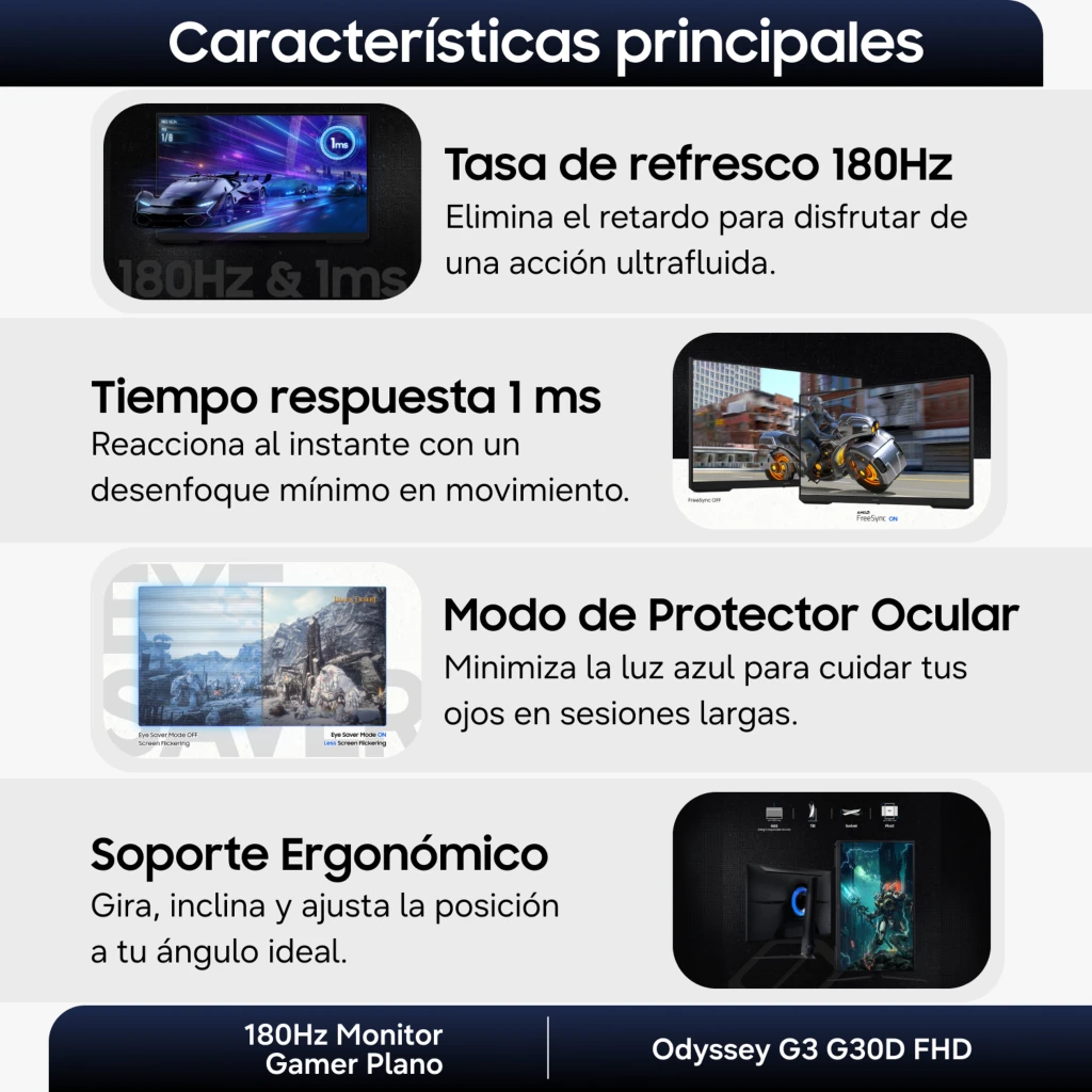 Imagen 6 de Monitor Gamer Samsung G30D Odyssey G3 24" VA FHD 1920*1080 DP HDMI 180Hz 1ms