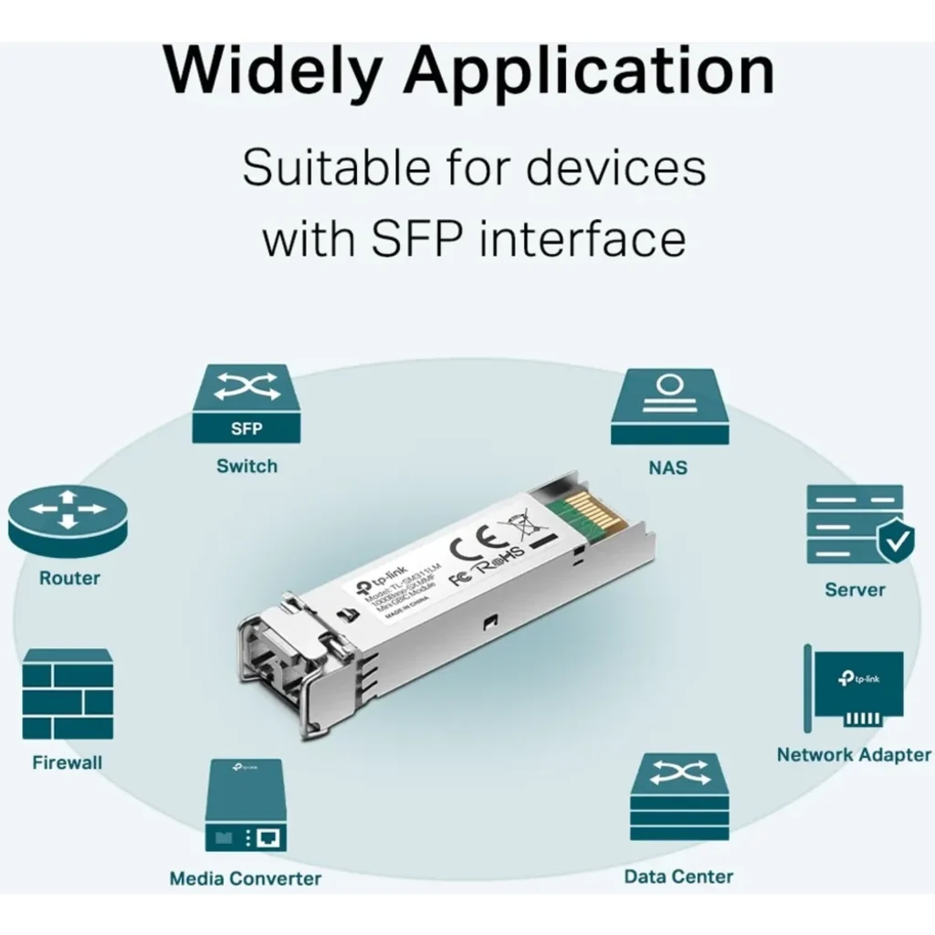 Imagen 3 de Módulo SFP TP-Link TL-SM311LM Gigabit Conector LC Duplex  550 metros 