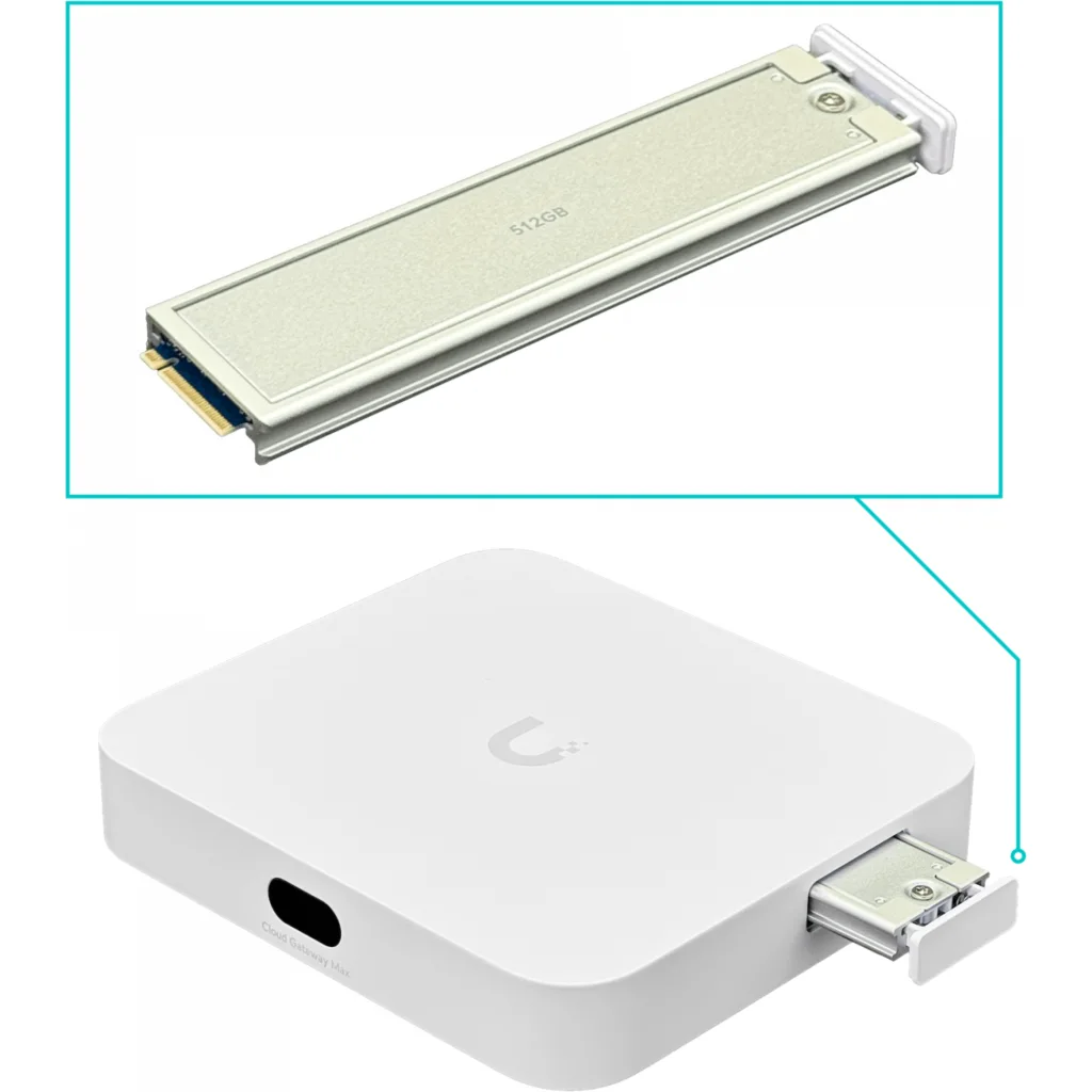 Imagen 1 de Compact 2.5G Cloud Gateway with 30+ UniFi device/300 client support 1.5 Gbps