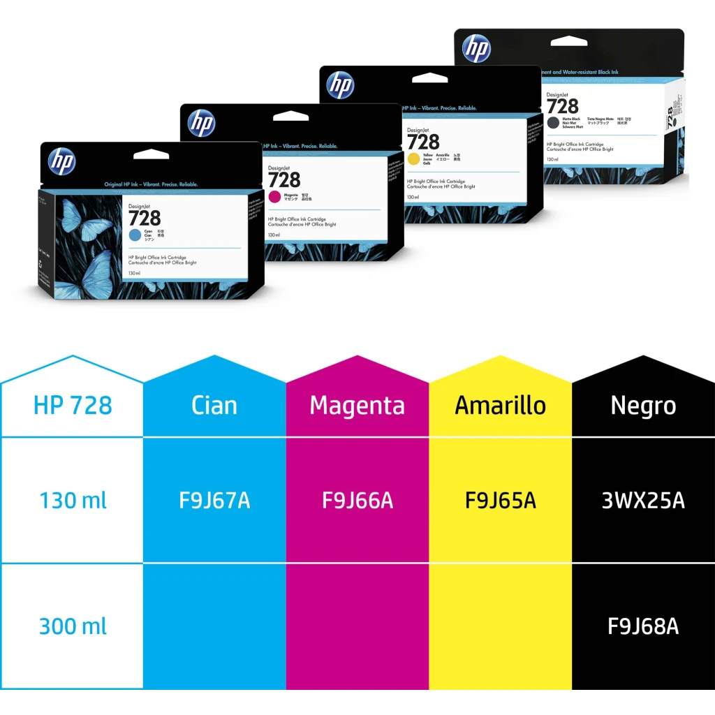 Imagen 3 de Cartridge HP 728 Negro Mate Compatible DesignJet T730/nHP DesignJet T830, 300ml