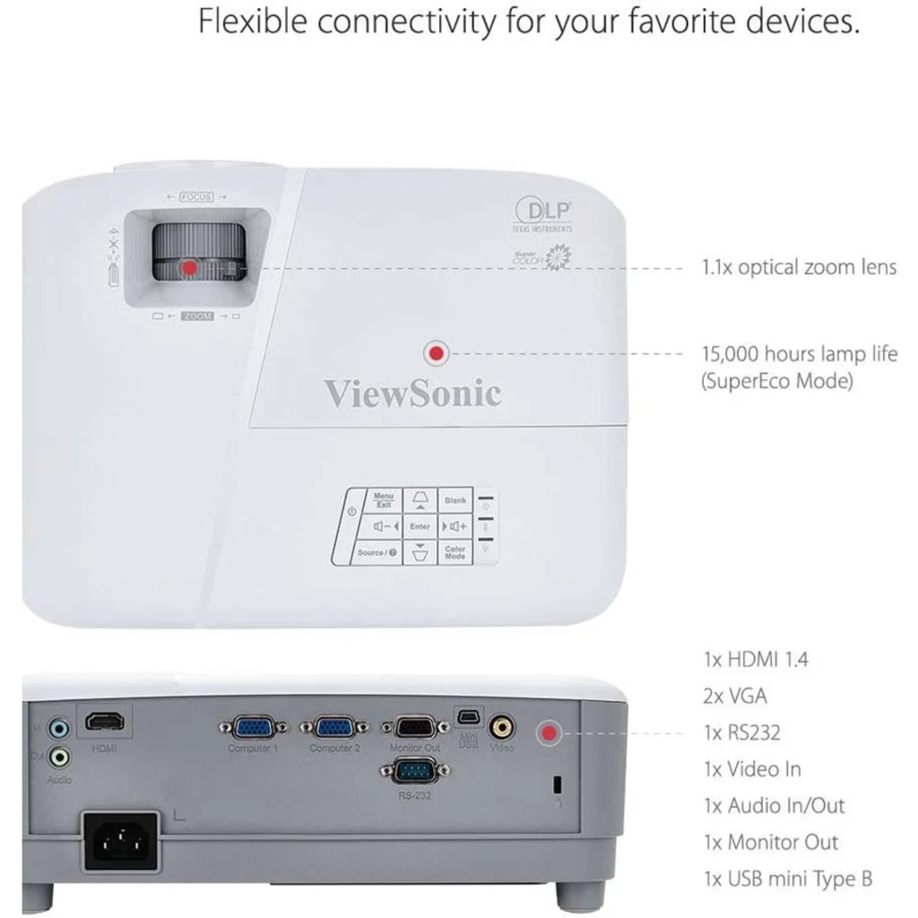 Imagen 7 de Proyector ViewSonic PA503S DLP SVGA 4000 Lumenes, SVGA 1xHDMI RGB VGA mUSB