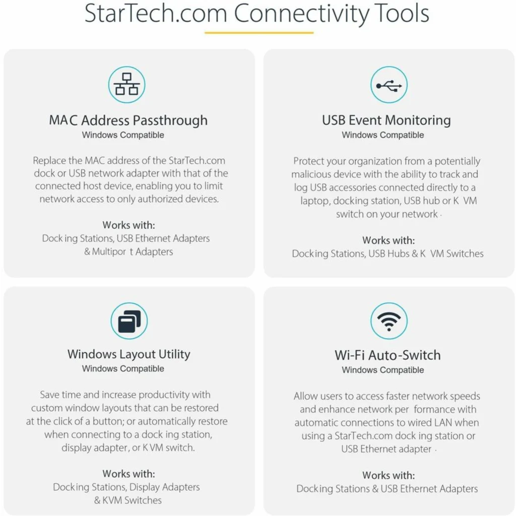 Imagen 2 de Docking Station StarTech USB C a 2*HDMI 4K 60Hz USB-C 2*USB-A3.2 LAN mSD/SD Gris