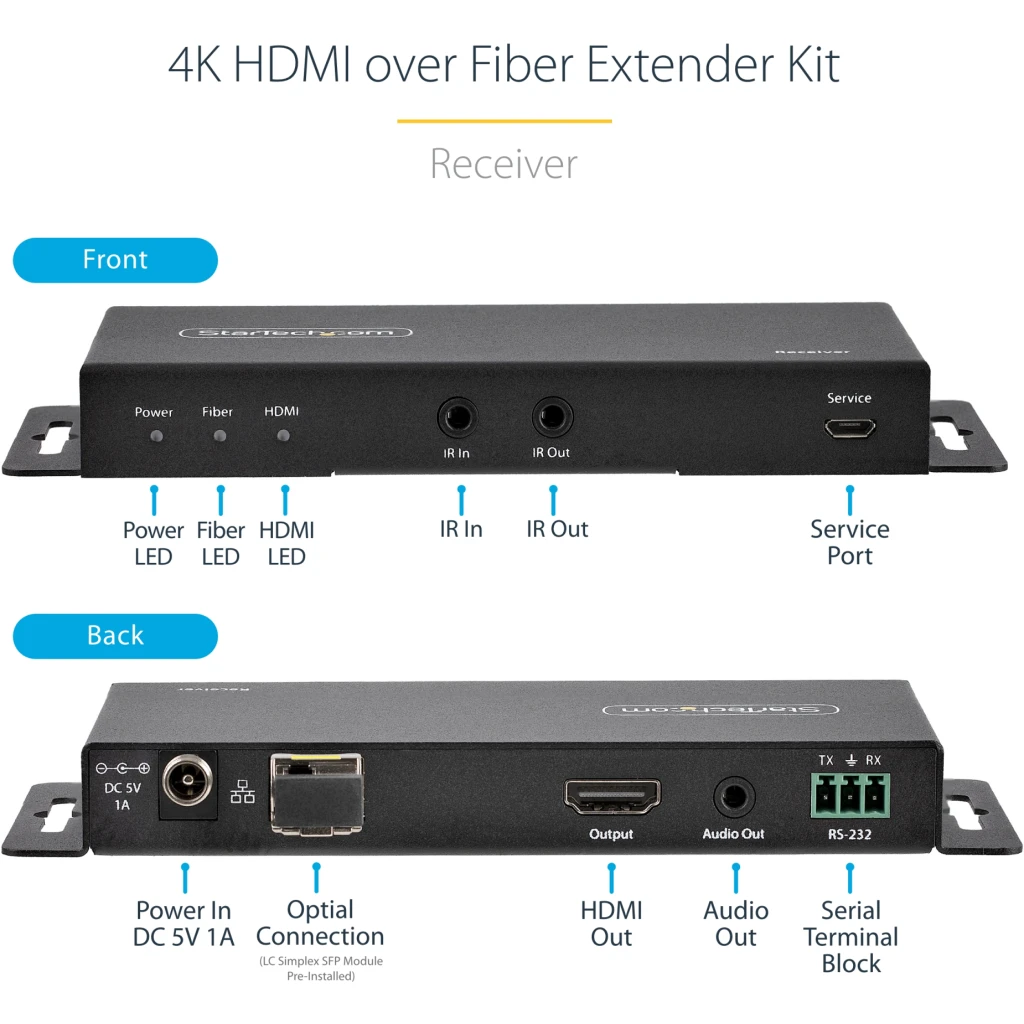 Imagen 9 de Kit Extensor HDMI por Fibra StarTech ST121HD20FXA2, 4K 60Hz HDMI