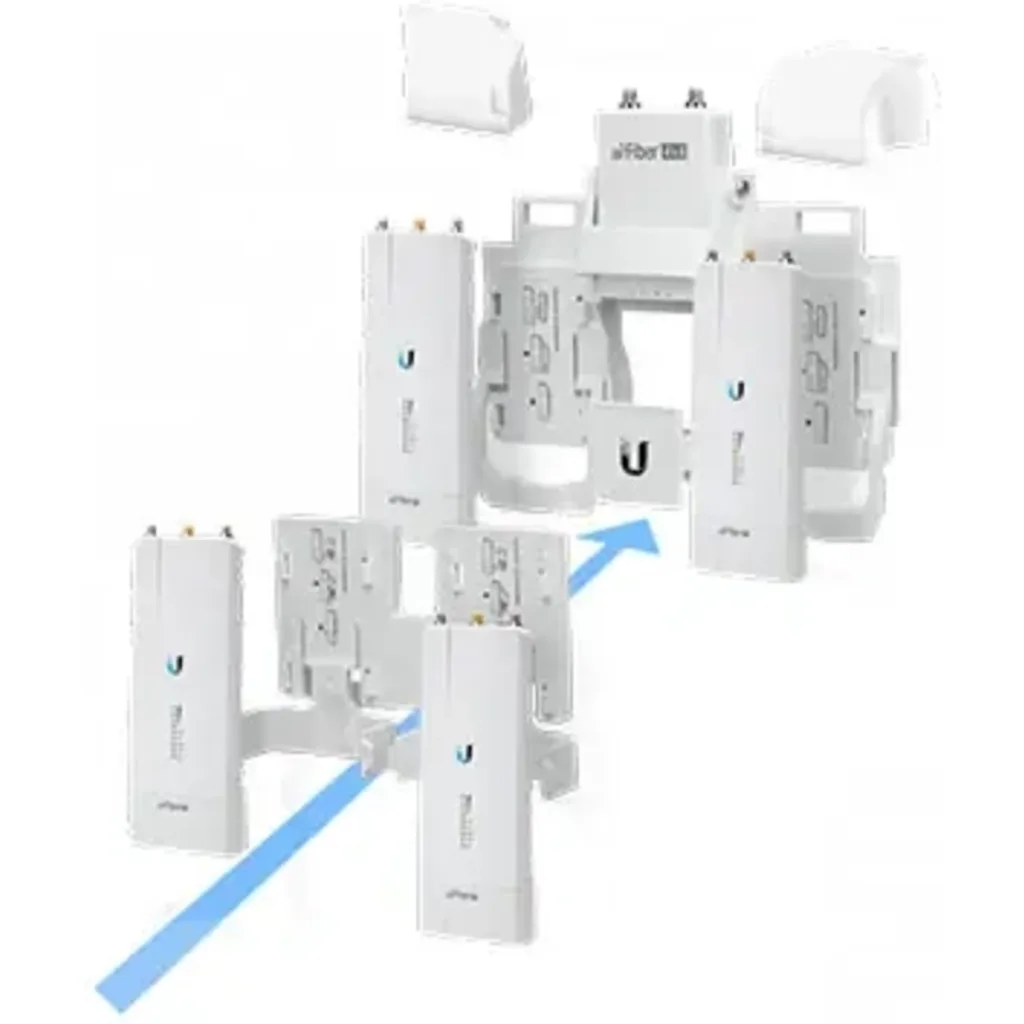 Imagen 2 de UBIQUITI Multiplexor p/4xAirFiber-5X 8-RPSMA-M 2-RPSMA-H req-Dish