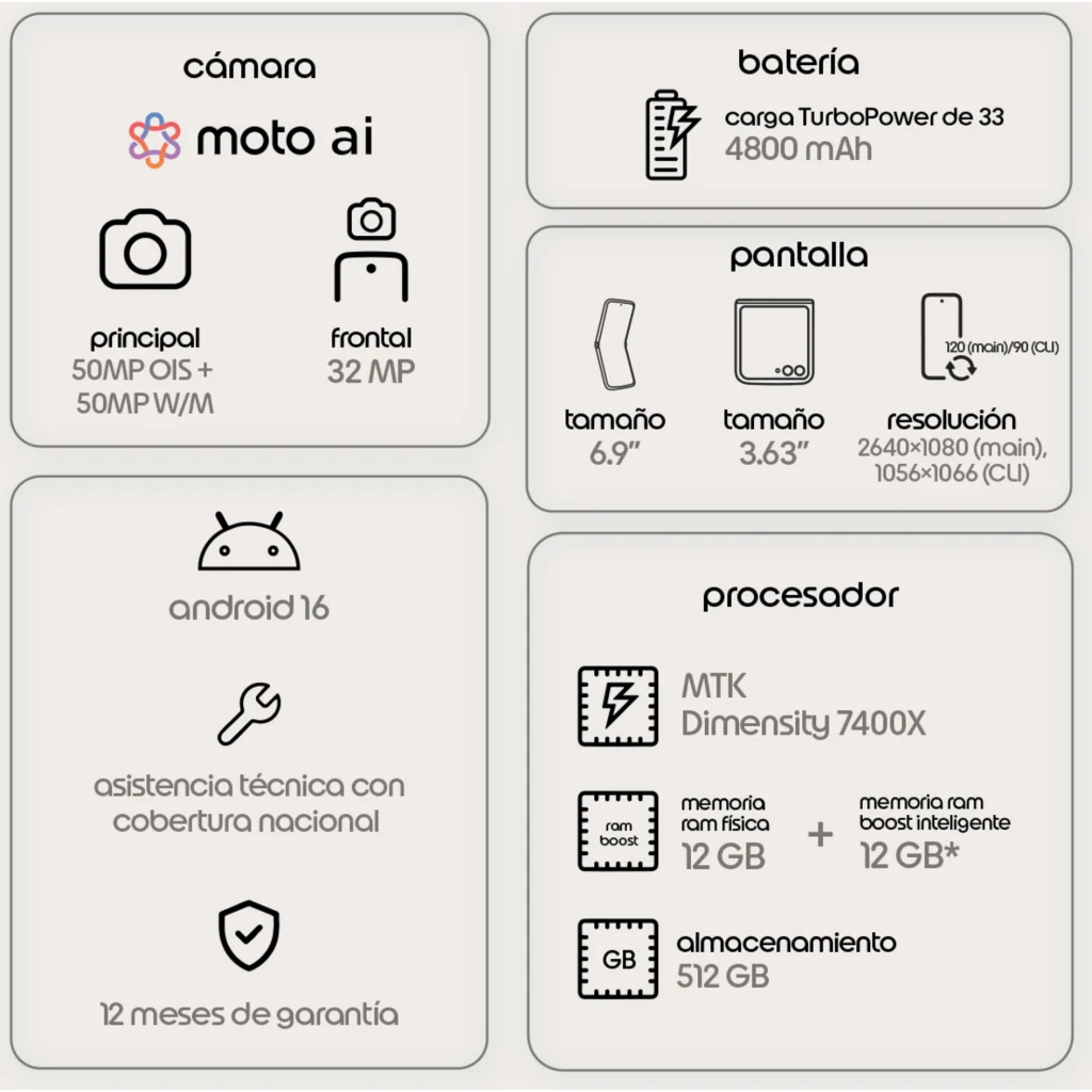 Imagen 8 de Motorola Razr 70 - Cellular phone - white