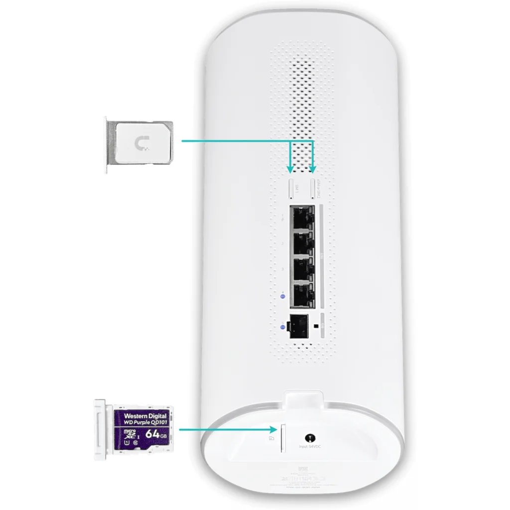 Imagen 0 de UI LTE/5G 2-SIM WiFi7 4-2500(1-PoE 1-SFP+ 64GB-mSD UniFi Cloud Gateway