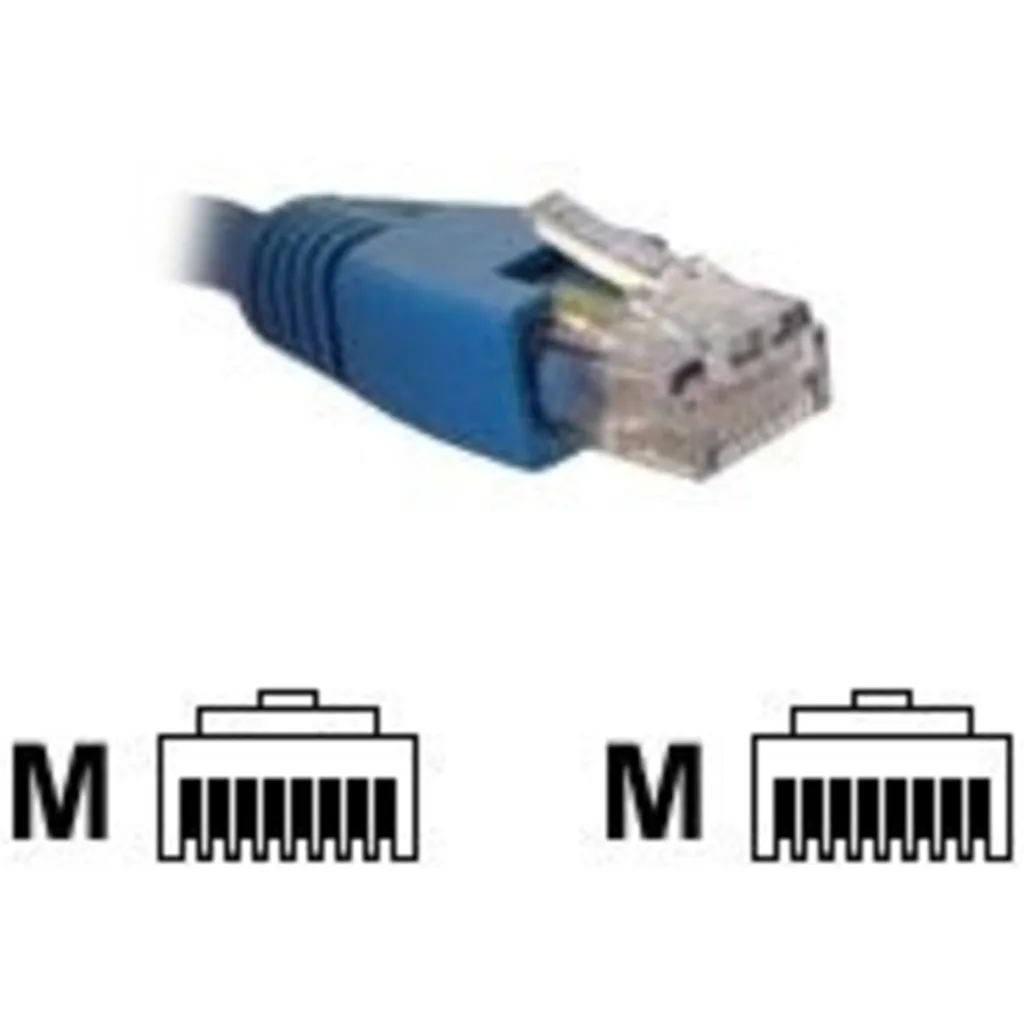 Imagen 1 de Cable de Red Nexxt Cat6 UTP RJ-45 M/M Trenzado 2mts AZUL