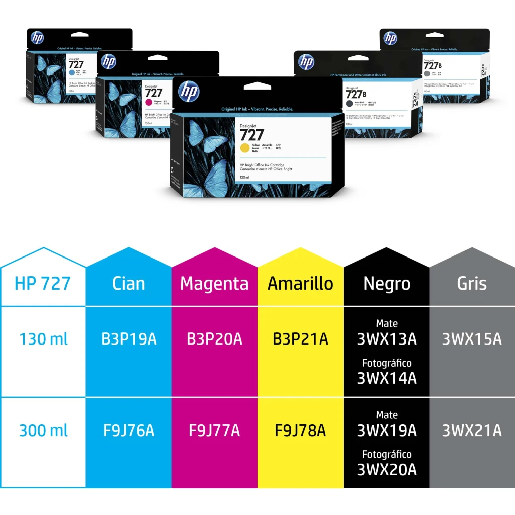 Imagen 4 de Cartridge de Tinta HP 727 MAGENTA DesignJet T920/930/T1500/T930/T1530 130ml