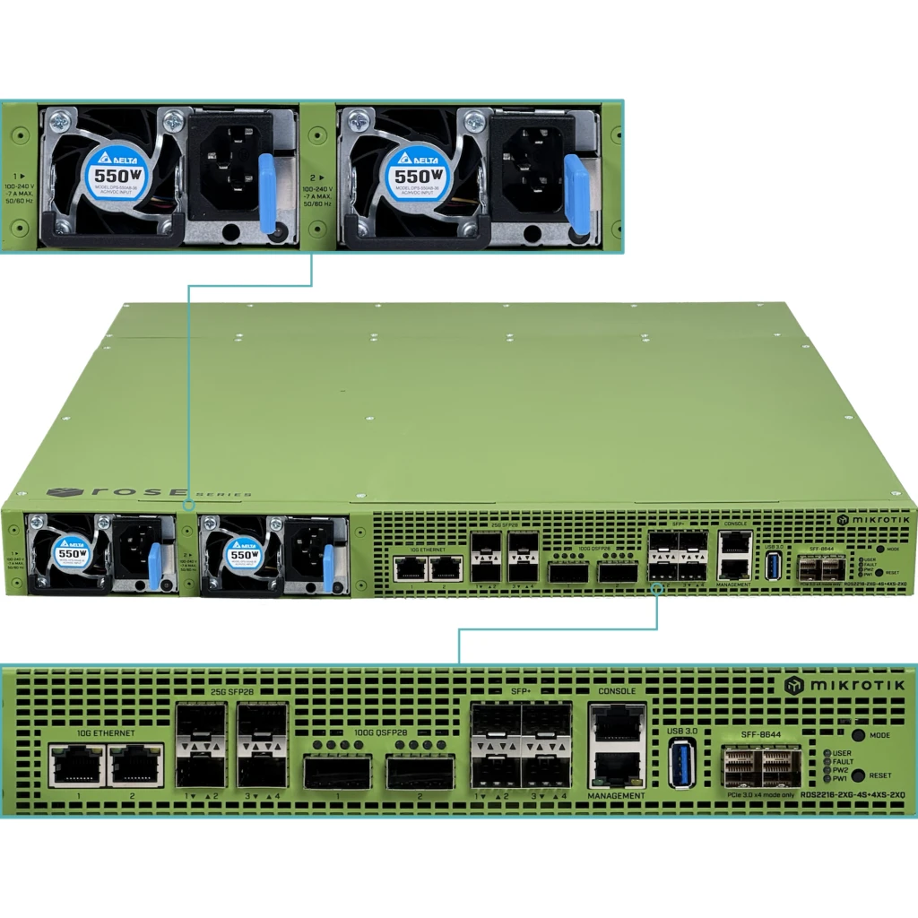 Imagen 6 de MIKROTIK 20-NVMeU.2 2-10G 4-SFP+ 4-SFP28 2-QSFP28 SFF-8644 ROSE Server