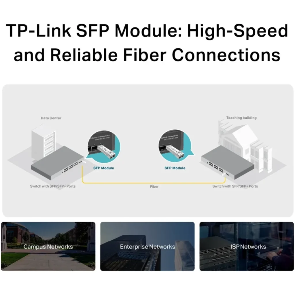 Imagen 5 de Módulo SFP TP-Link TL-SM311LM Gigabit Conector LC Duplex  550 metros 