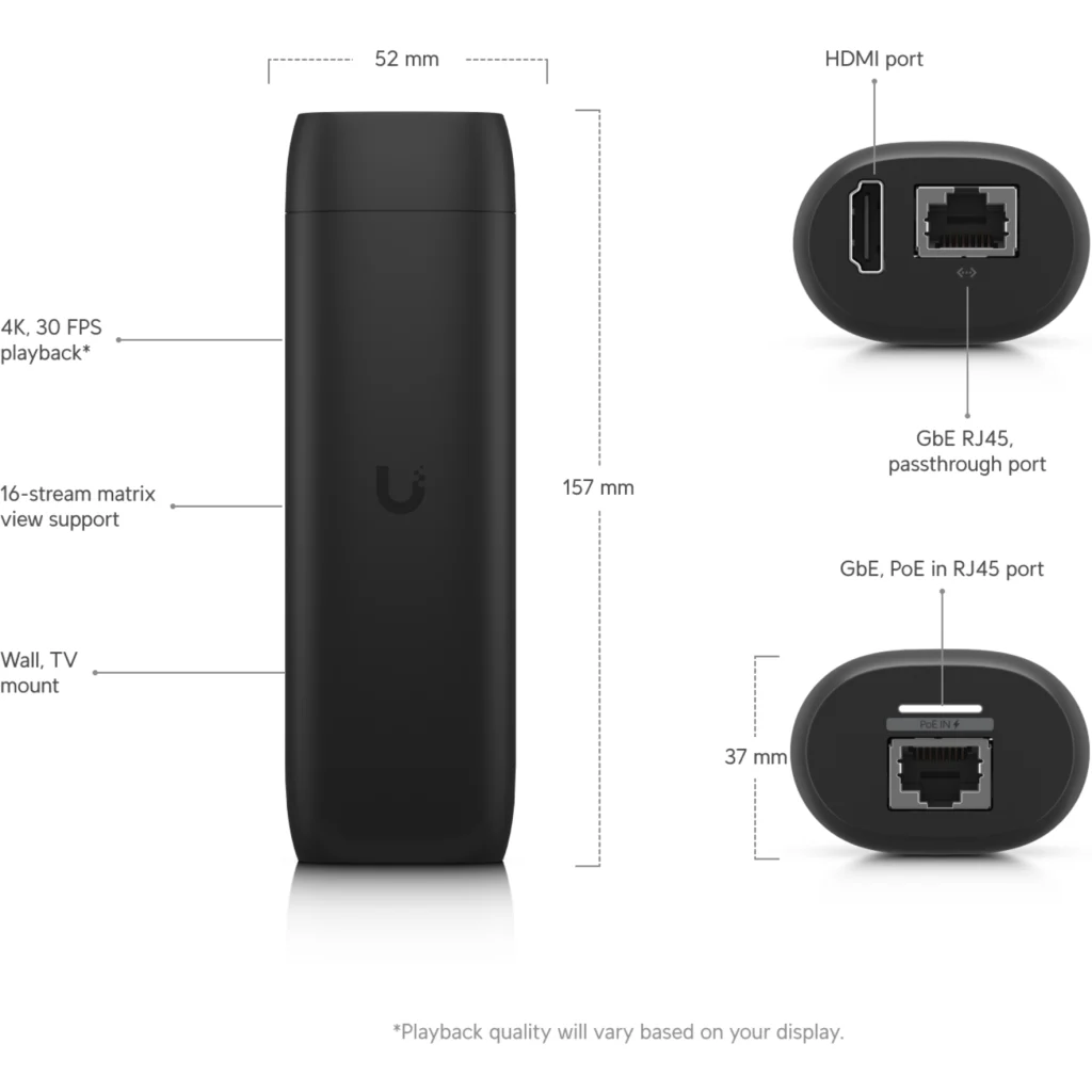 UniFi Protect Viewport: (1)GbE PoE 9.5W