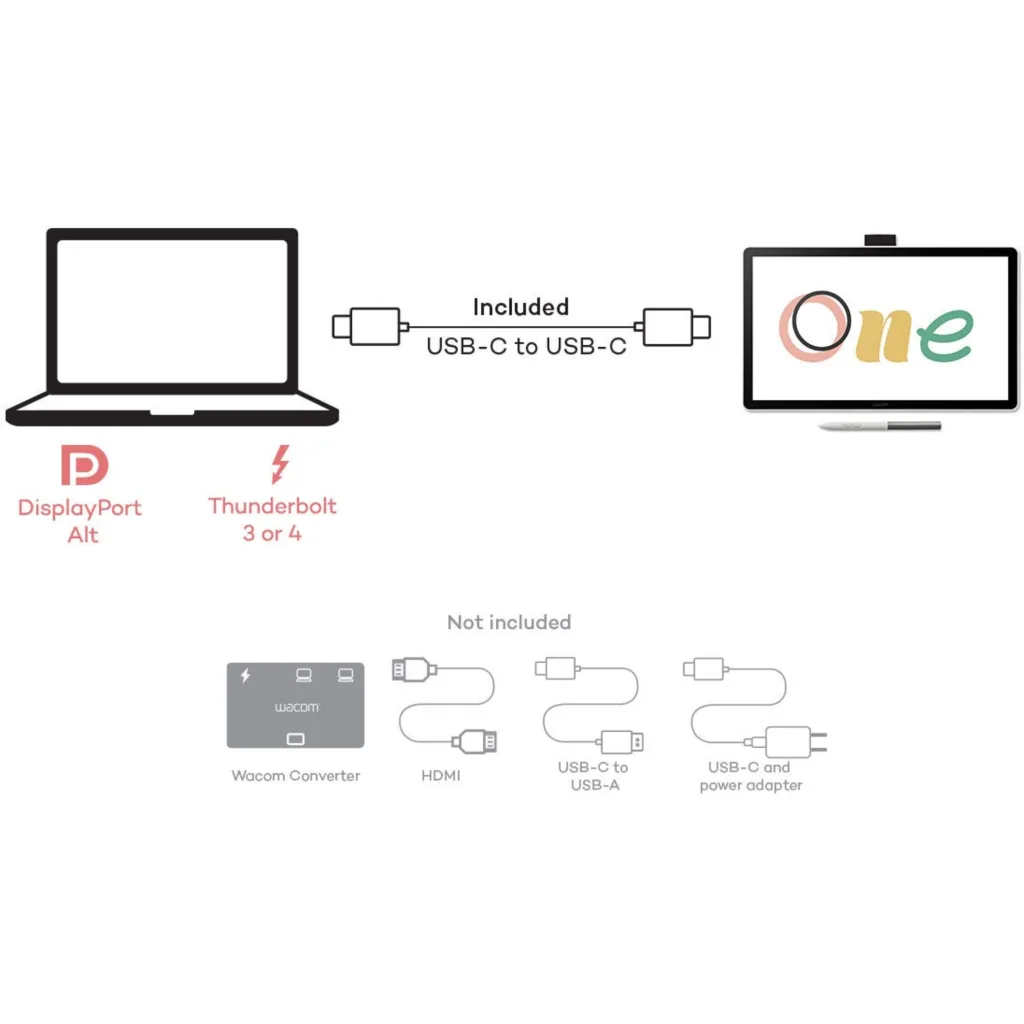 Imagen 10 de Wacom One 14