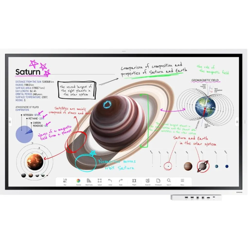 Pantalla Interactiva Flip Pro Samsung Lh65Wm 65"" 4K Va Hdmi