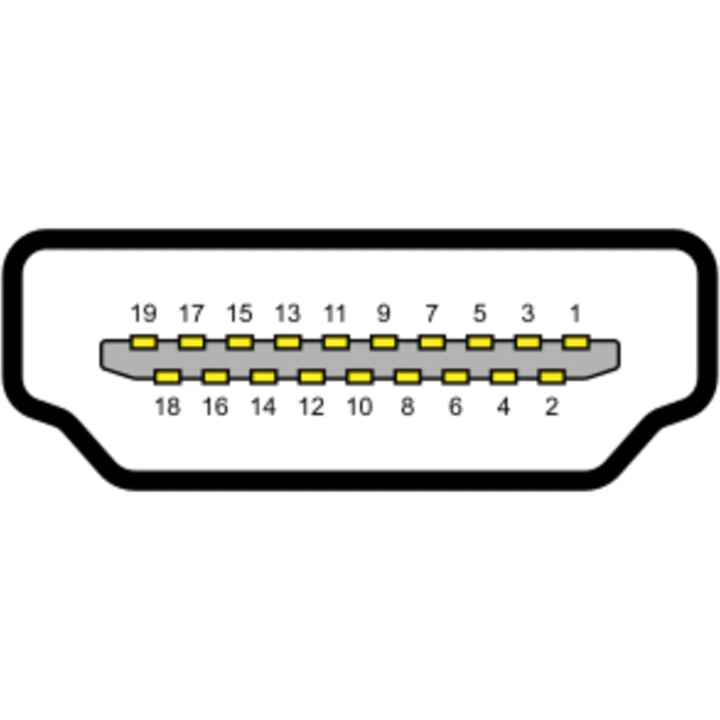 Imagen 2 de Modulo 1-HDMI Hembra-Regleta-20p para Placa Multimedia FQ1-FQ2-FQ3