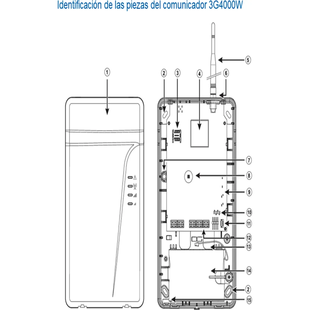 Imagen 3 de 3G4000W. Comunicador De Alarma Universal HSPA (3G)