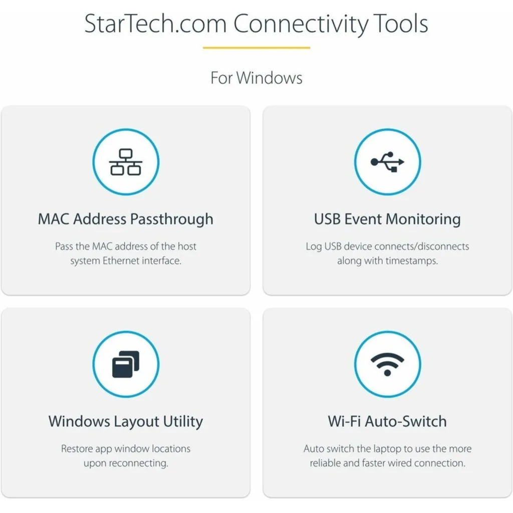 Imagen 5 de Docking Station StarTech USB-C a 2*HDMI 4K 60Hz, LAN SD/MMC USB-A 2*USB-C