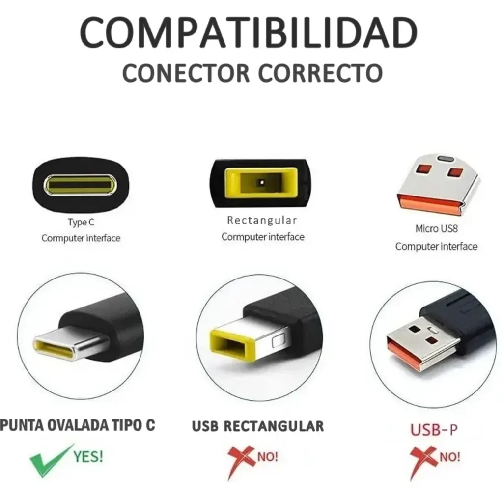 Imagen 3 de Cargador Lenovo Original 45w Usb-c 20v 2.25a Type-c