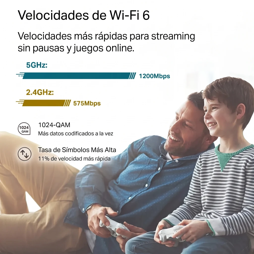 Imagen 4 de TP-LINK Deco X20 - Sistema Wi-Fi (enrutador) - malla - GigE - Wi-Fi 6 - Doble ba