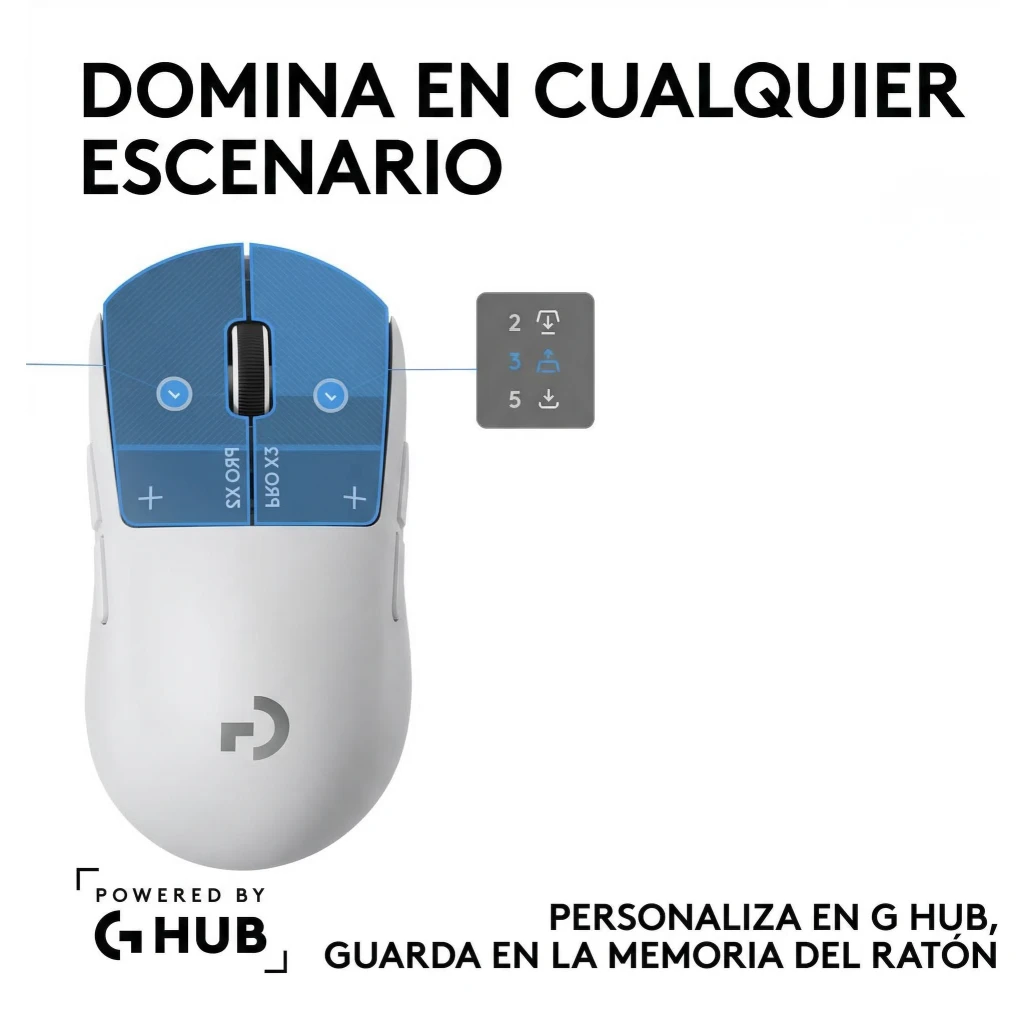 Imagen 8 de Mouse Gamer Inalámbrico Logitech PRO X2 SUPERSTRIKE Óptico 44000dpi Blanco/Negro