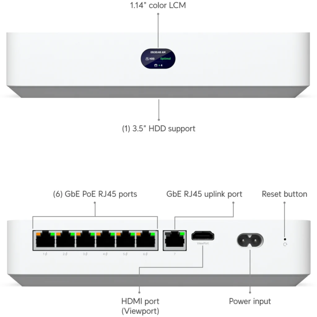 UniFi Protect Network Video Recorder Instant - 1Uplink RJ45/6 portas downlink Gb