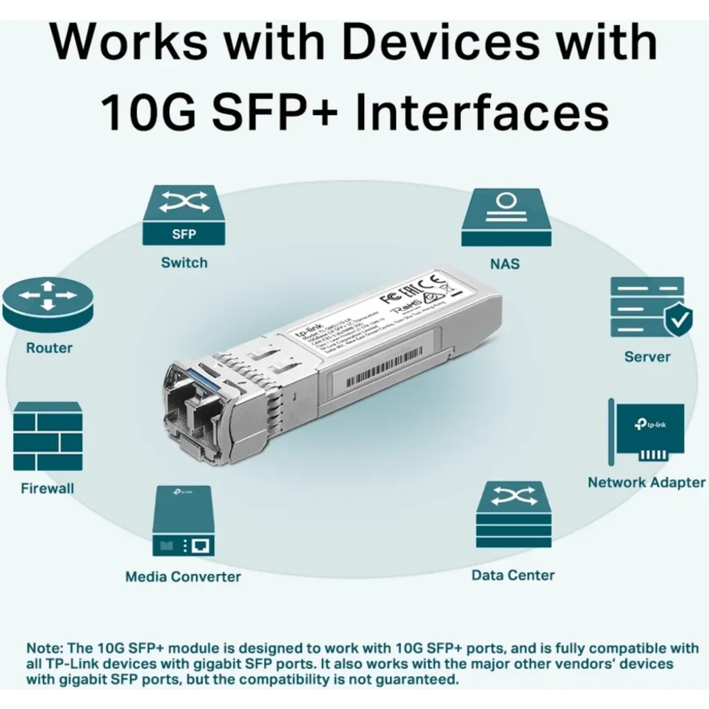 Imagen 4 de Transceptor TP-Link TL-SM5110-LR LC 10GBase-LR SFP+ monomodo Conecta en caliente