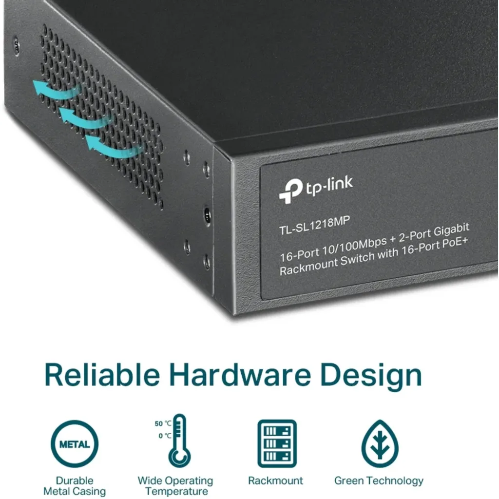 Imagen 7 de TP-Link TL-SL1218MP - Conmutador - sin gestionar - 16 x 10/100 (PoE+) + 2 x 10/100/1000 + 2 x Gigabit SFP combinado - montaje en rack (192 W)