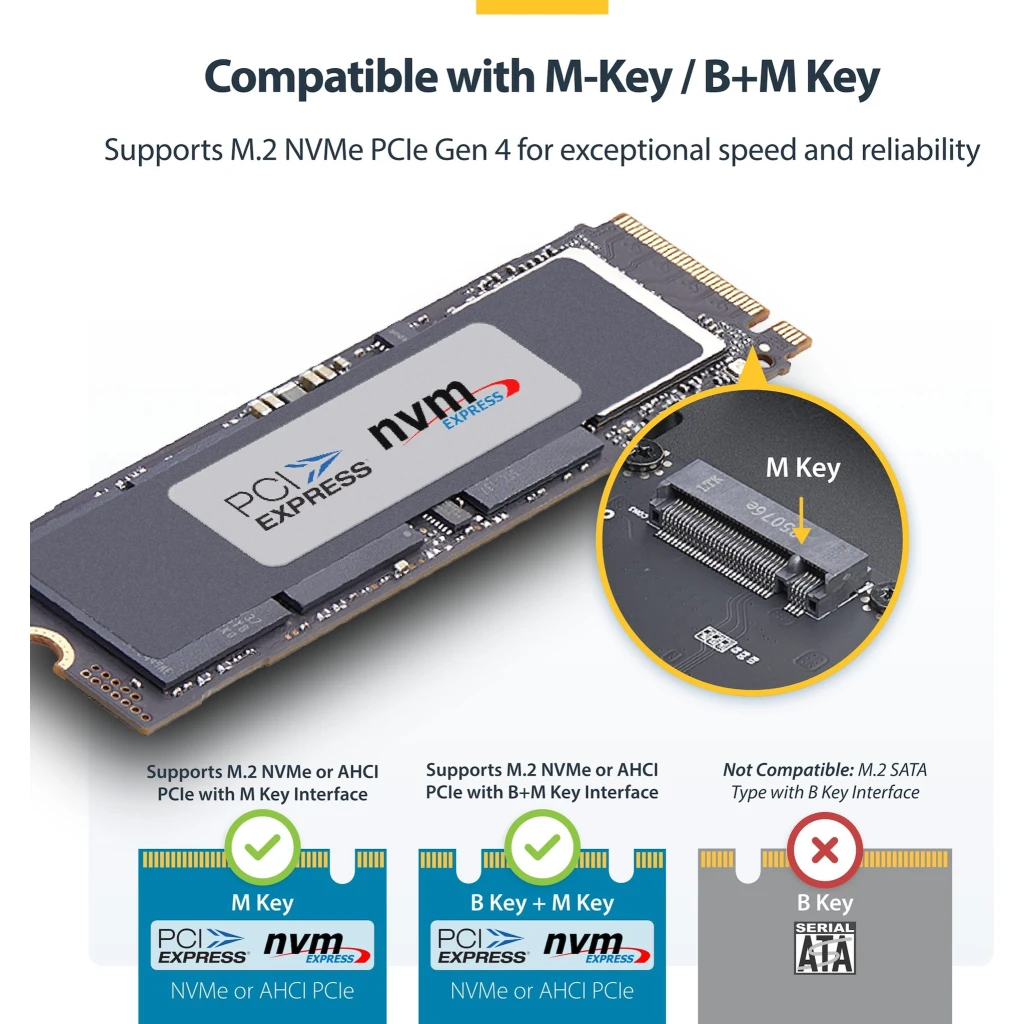 Imagen 2 de Caja USB4 NVMe M.2 - Caja para SSD