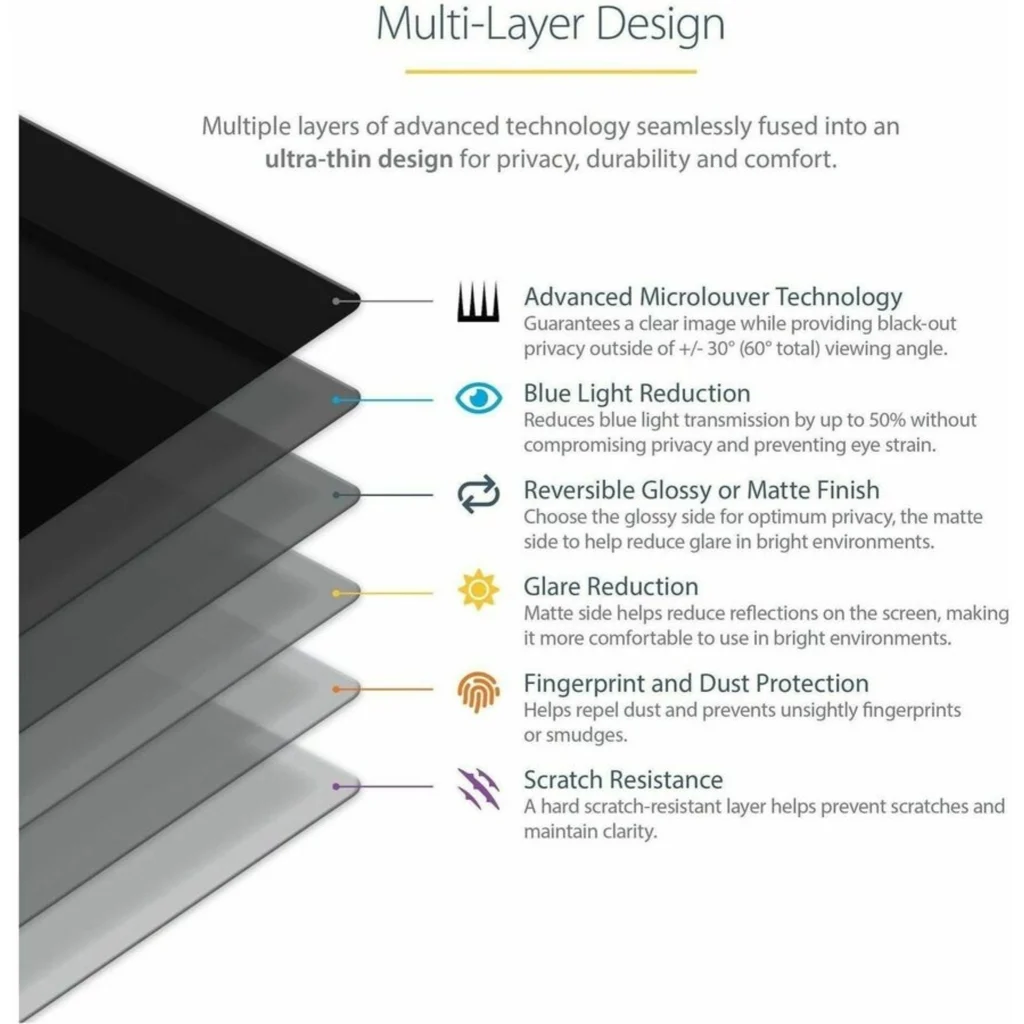 Imagen 5 de 32 inch Monitor Privacy Screen Filter
