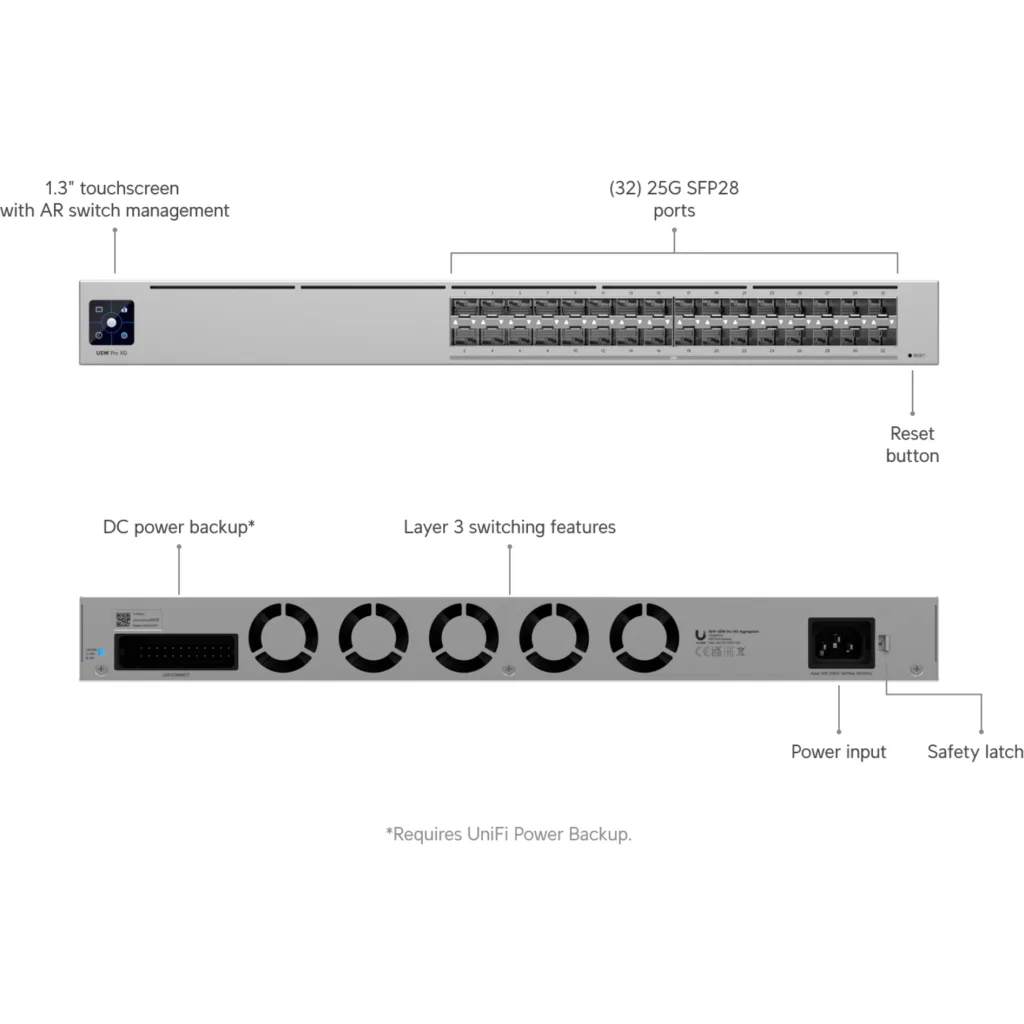Imagen 9 de Ubiquiti - Switch - 32 - USW-Pro-XG-Aggregation