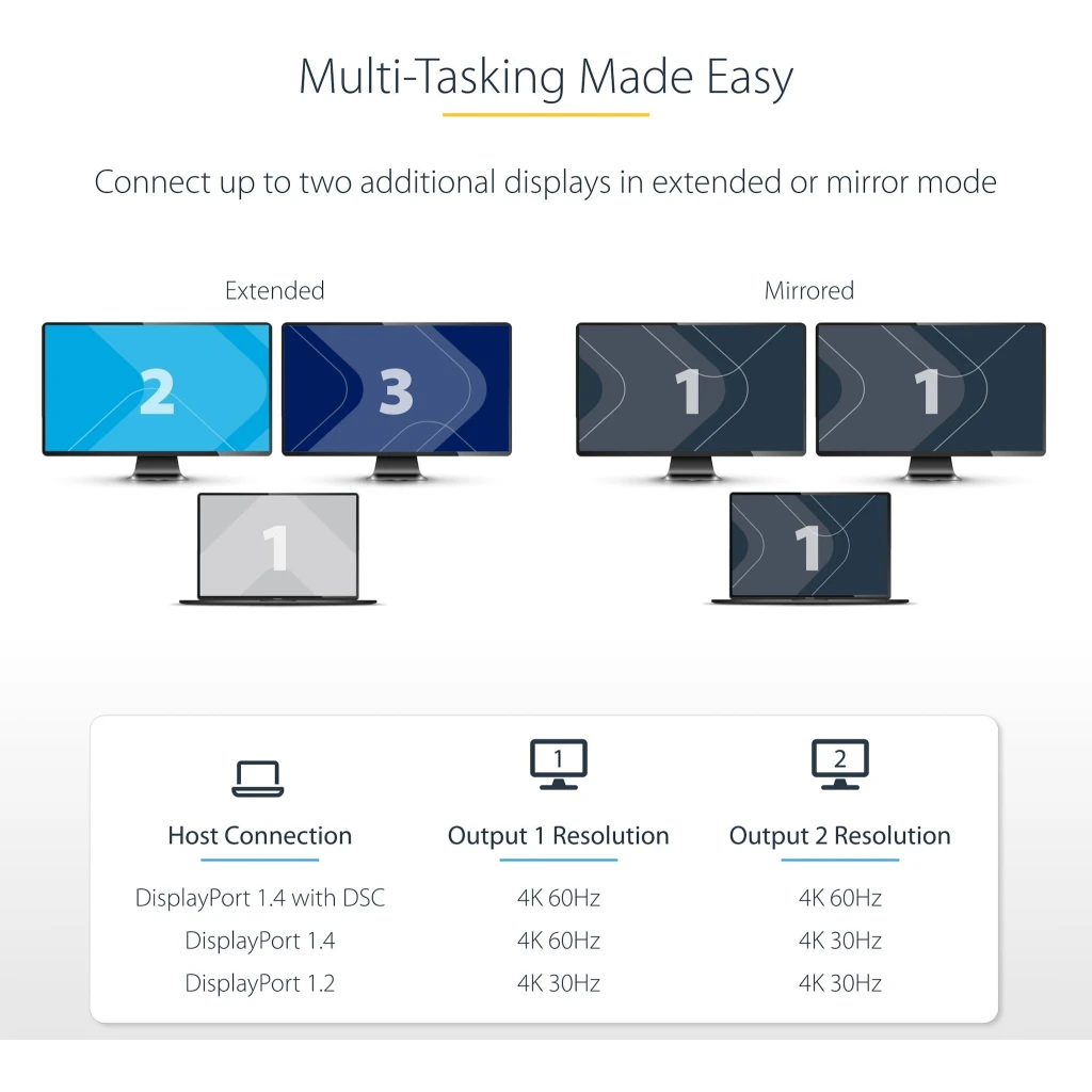 Imagen 2 de USB-C to Dual HDMI MST HUB 4K 60Hz