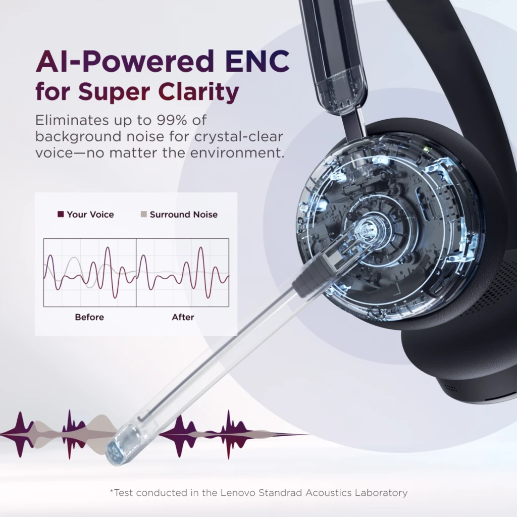 Imagen 12 de Audifono Lenovo Dual-Mode Wireless ANC 6550 USB-A Teams Bluetooth5.3