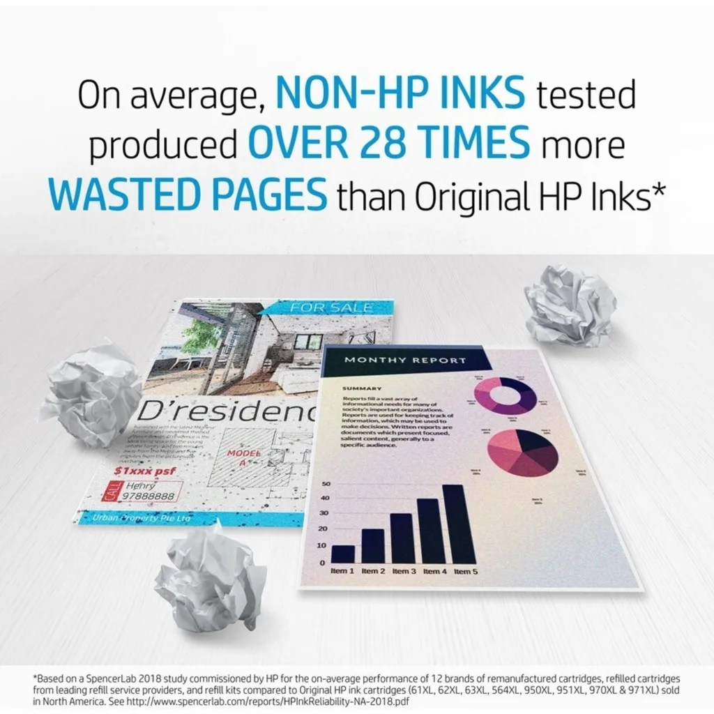 Imagen 5 de Catridge HP 981A Cyan ORIGINAL PAGEWIDE CAT. 6000 pag. 