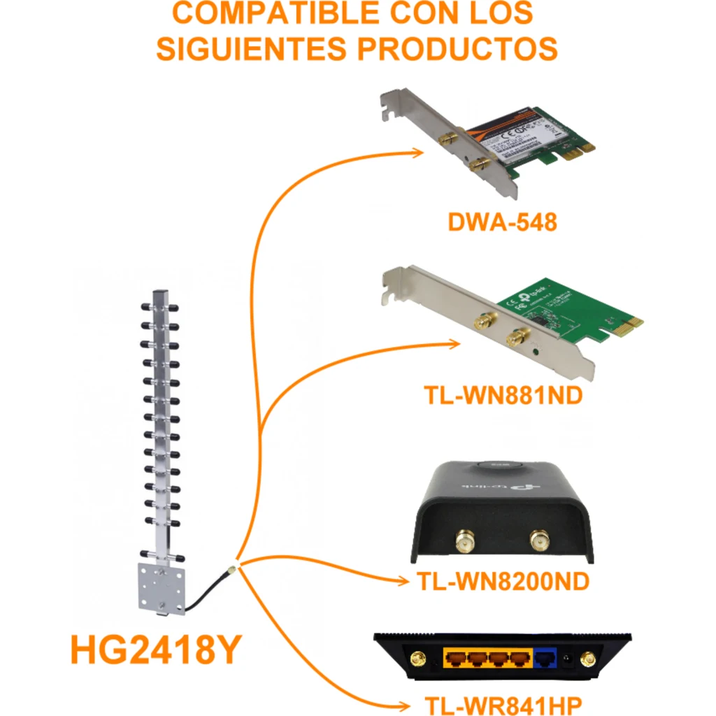 Imagen 1 de Antena Yagi 59cm 18dBi unidirecc 2,4GHz 2400-2500MHz RPSMA-M 190cm