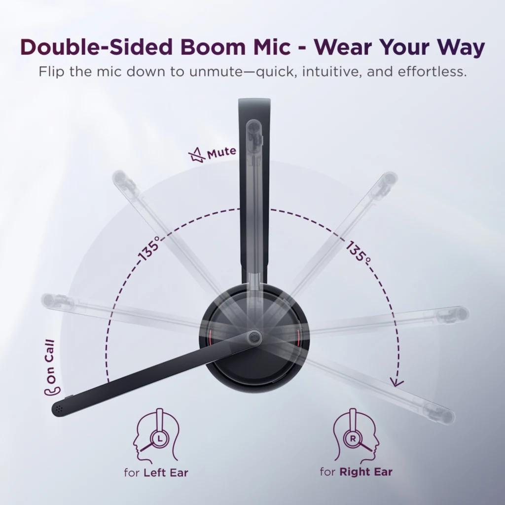Imagen 15 de Audifono Lenovo Dual-Mode Wireless ANC 6550 USB-A Teams Bluetooth5.3