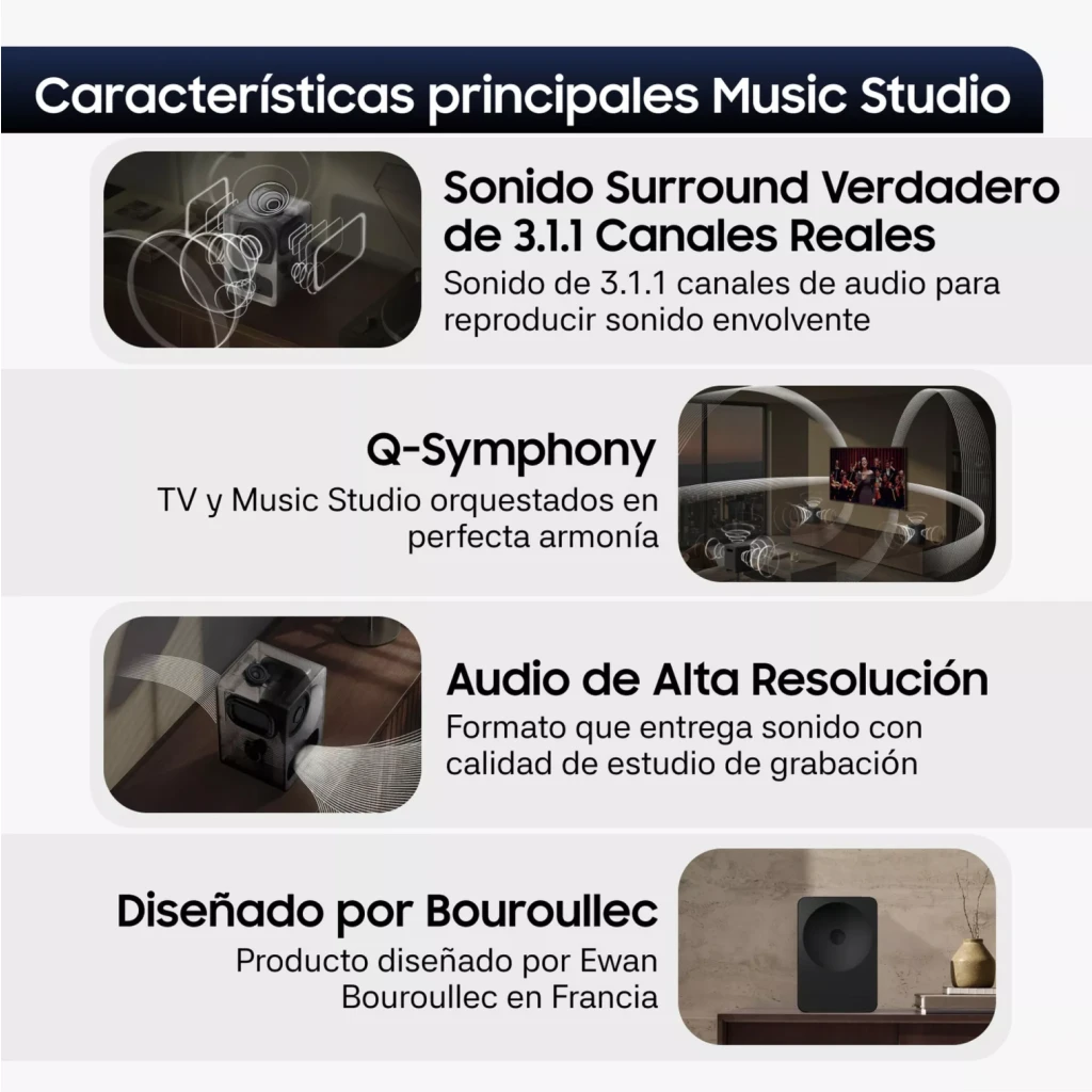 Imagen 4 de Parlante Samsung Music Studio 7 HW-LS70H 3.1.1 Wifi Bluetooth Negro