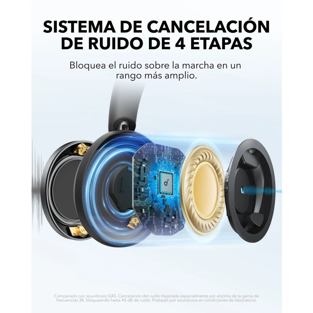 Imagen 2 de Audífonos Inalámbricos SoundCore Space One Alta Resolución BT LDAC Color Negro