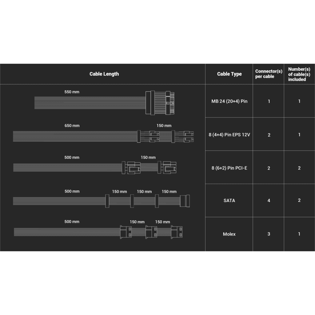 Imagen 10 de PCTronix - Power supply - Semi M Bronze CSK750H