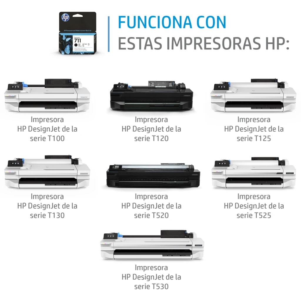 Imagen 1 de Kit de Reemplazo de Cabezal de Impresion HP 711 Designjet (C1Q10A)