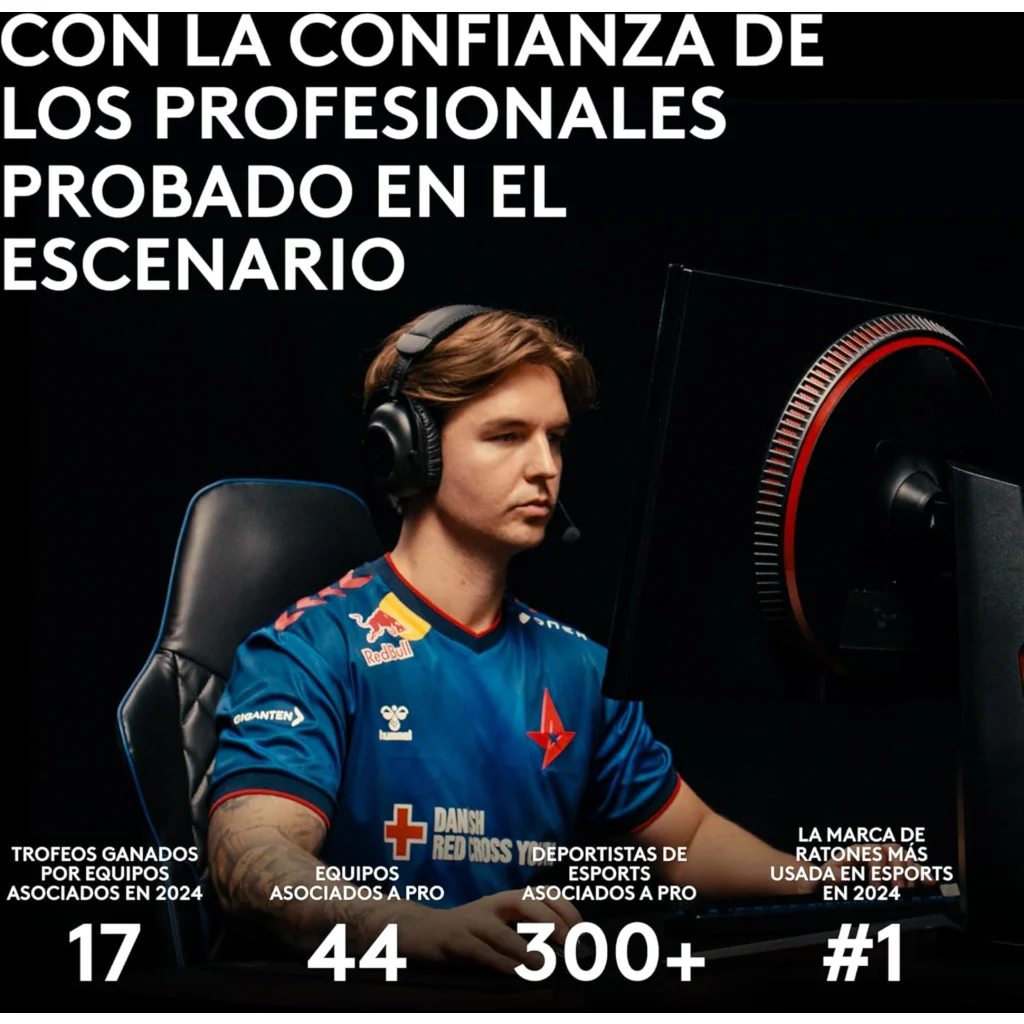 Imagen 6 de Mouse Gamer Logitech Pro 2 LIGHTSPEED Inalámbrico Sensor HERO 2 Rosa