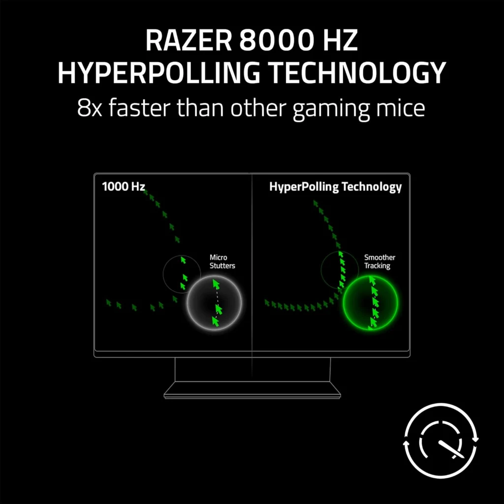 Imagen 5 de Mouse Gamer Alámbrico Razer DeathAdder V3, Óptico 30.000dpi Ergo USB-A Negro