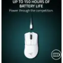 Thumbnail 4 de Mouse Gamer Razer DeathAdder V4 Pro Inalámbrico Blanco Esports